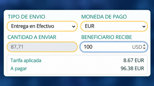 Remesas a Cuba: la diferencia entre enviar euros a una tarjeta y recibir dólares en efectivo