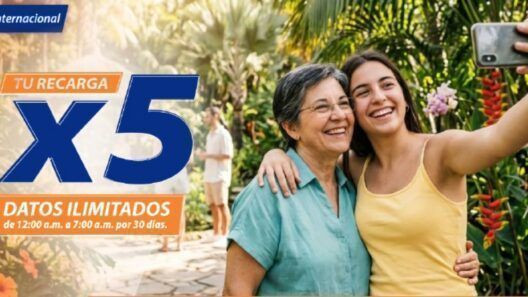 Oferta de recarga de ETECSA en Cuba: quintuplica el saldo y ofrece datos nocturnos